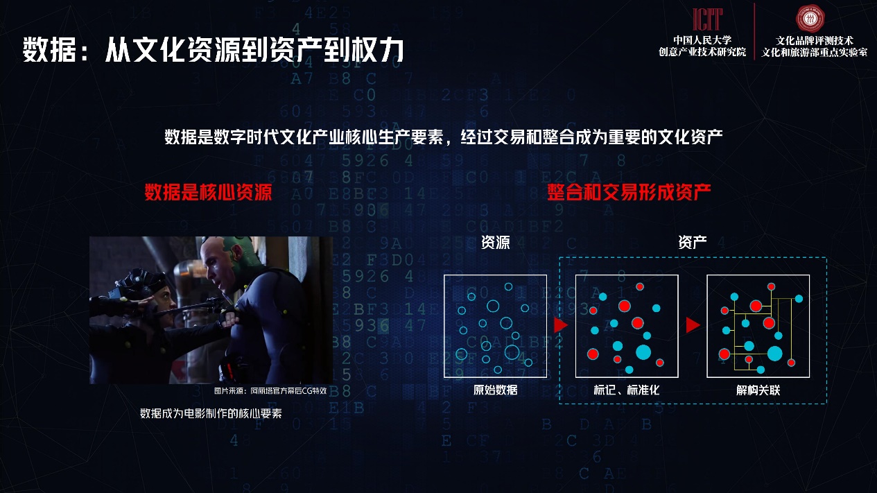 數字內容制作服務的未來趨勢 從工具賦能到生態構建